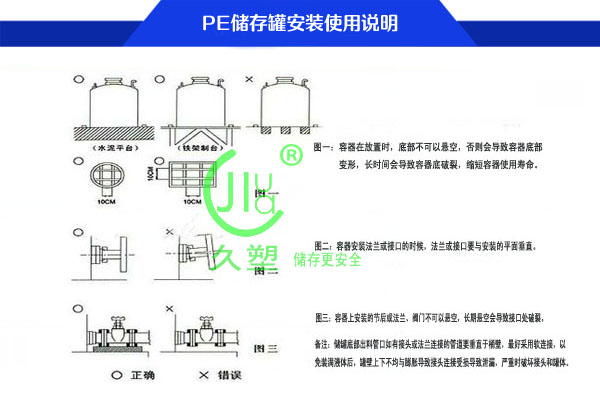 湖南次氯酸鈉儲罐廠家教您PE儲罐安裝事項及使用要點(diǎn)